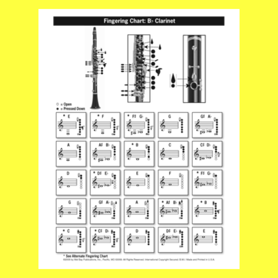 Clarinet Fingering and Scale Chart (22.23cm x 29.85cm)