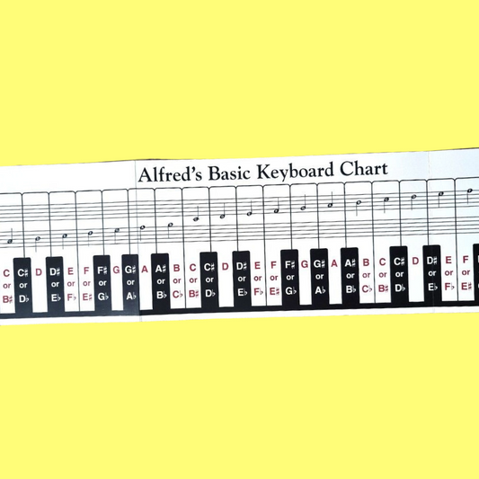 Alfreds Basic Keyboard Fold Out Chart
