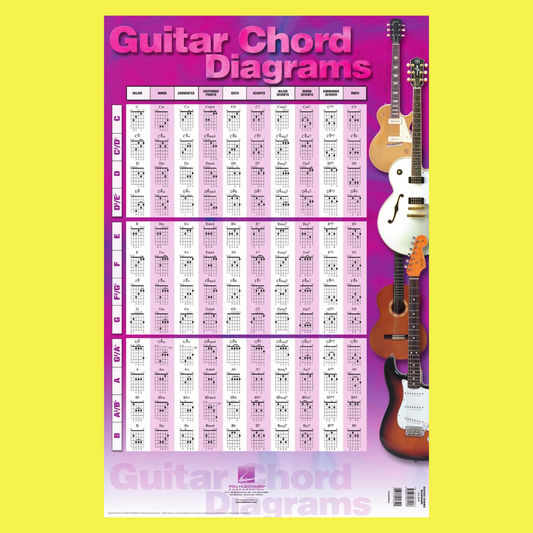 Guitar Chord Diagrams Wall Chart  (22 inch x 34 inch)