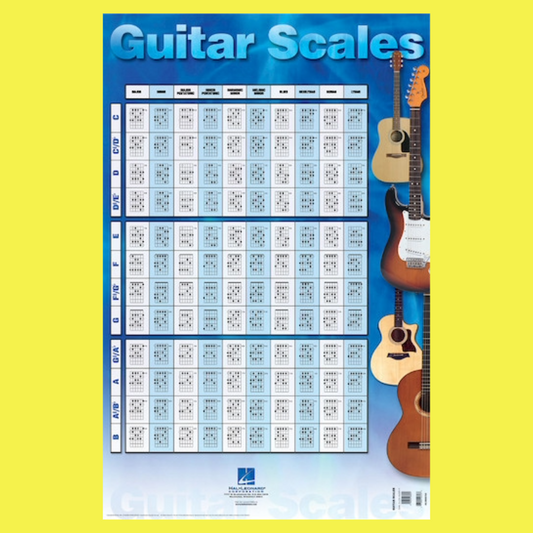 Guitar Scales Wall Chart - (22 inch x 34 inch)