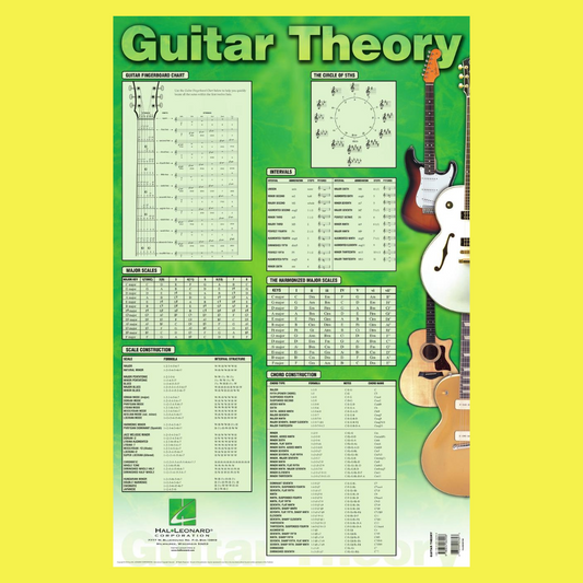 Guitar Theory Wall Chart - (22 inch x 34 inch)