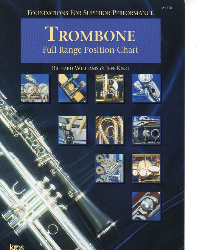 Full Range Postion Chart Trombone