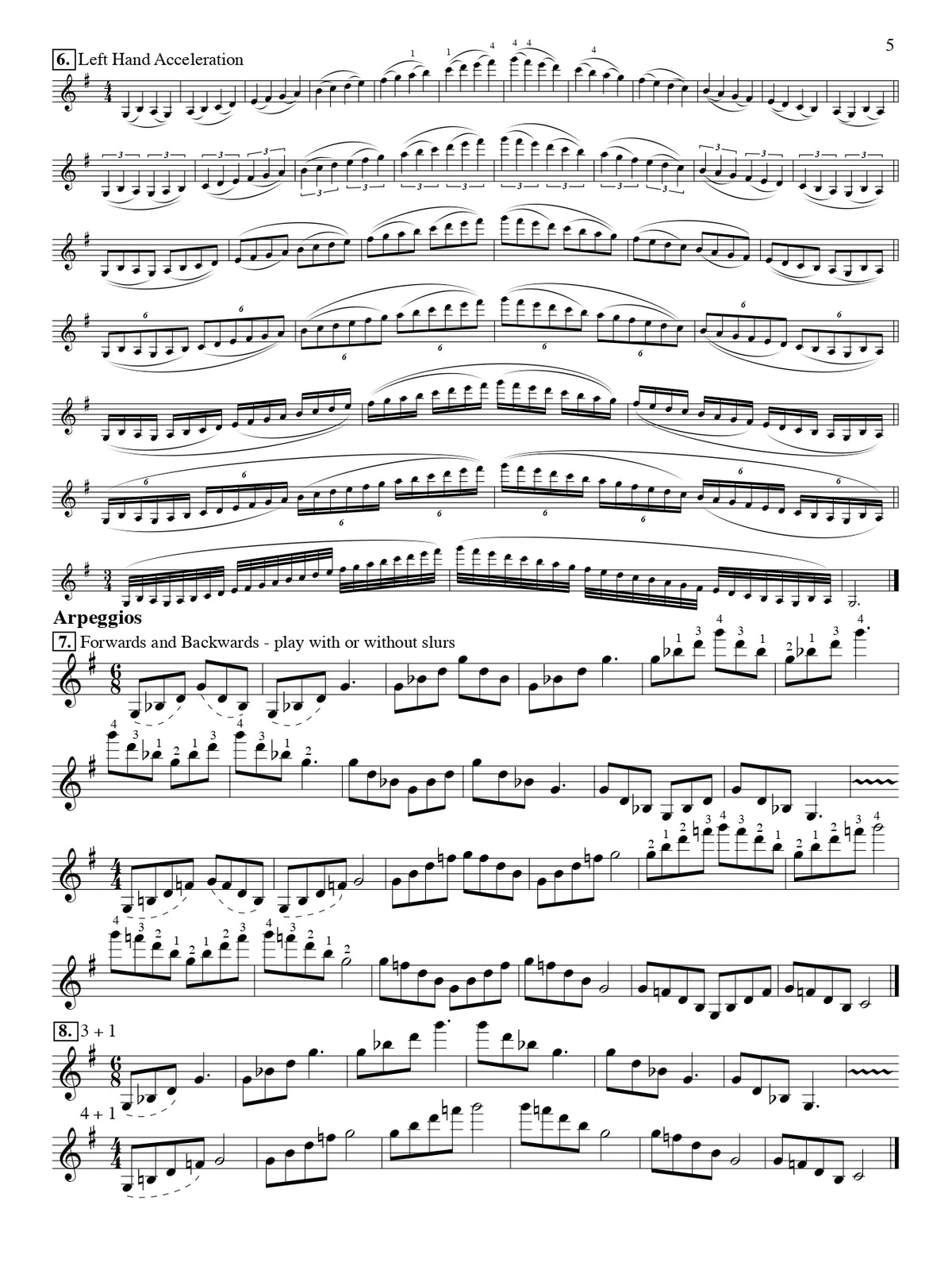 Barbara Barber - Scales For Advanced Violinists Book