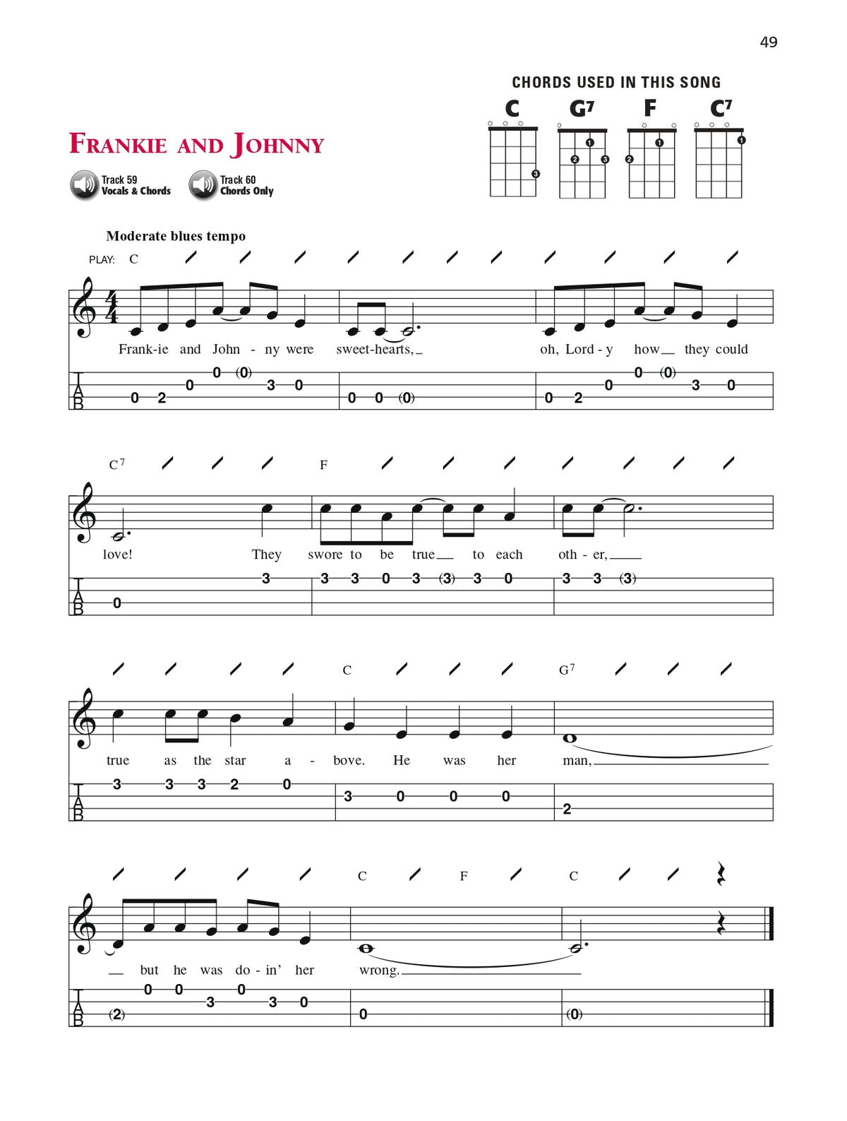 Alfred's Basic Ukulele Method 1 Book/Ola