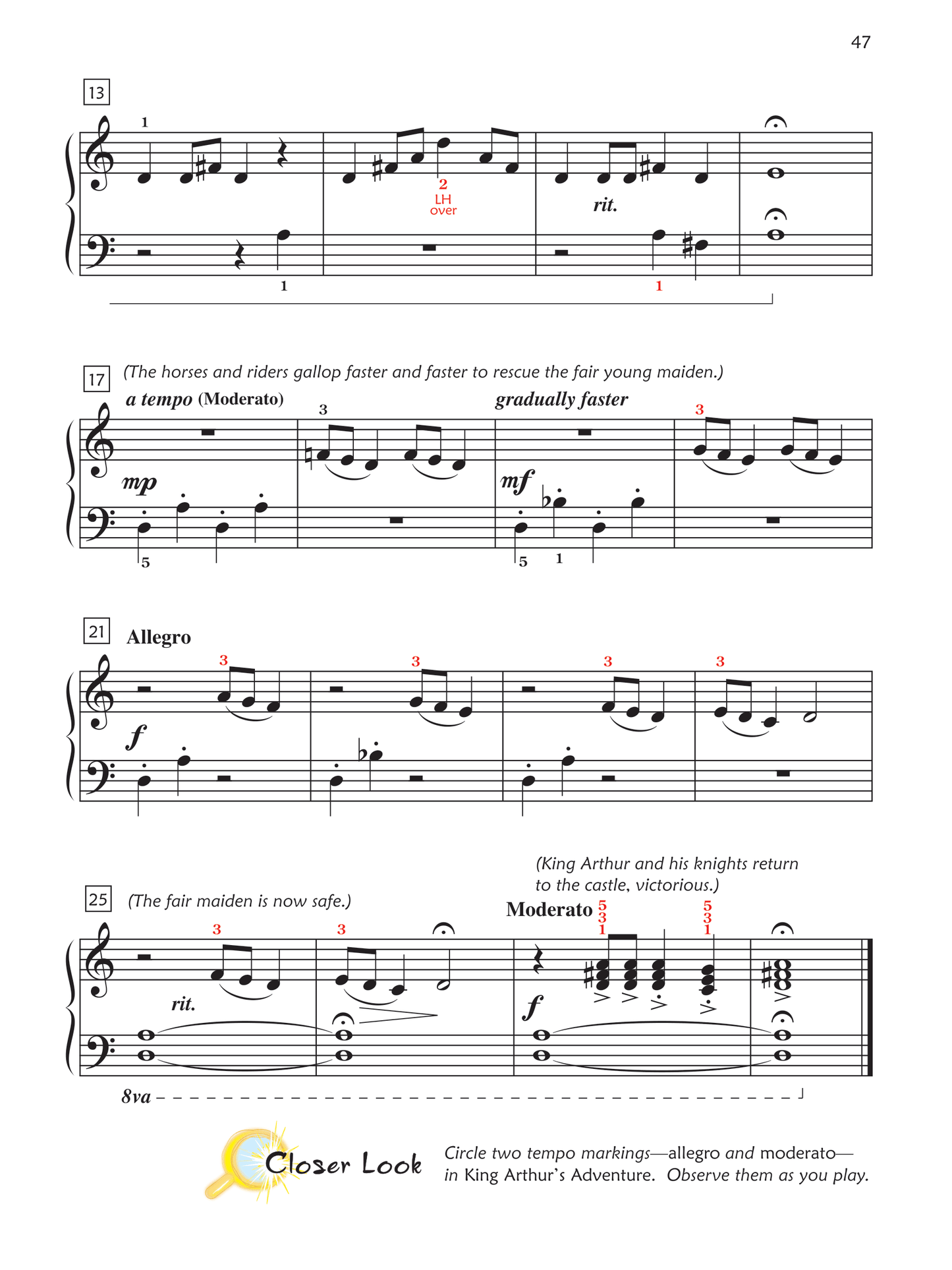 Alfred's Premier Piano Course Lesson 2A Book/Cd