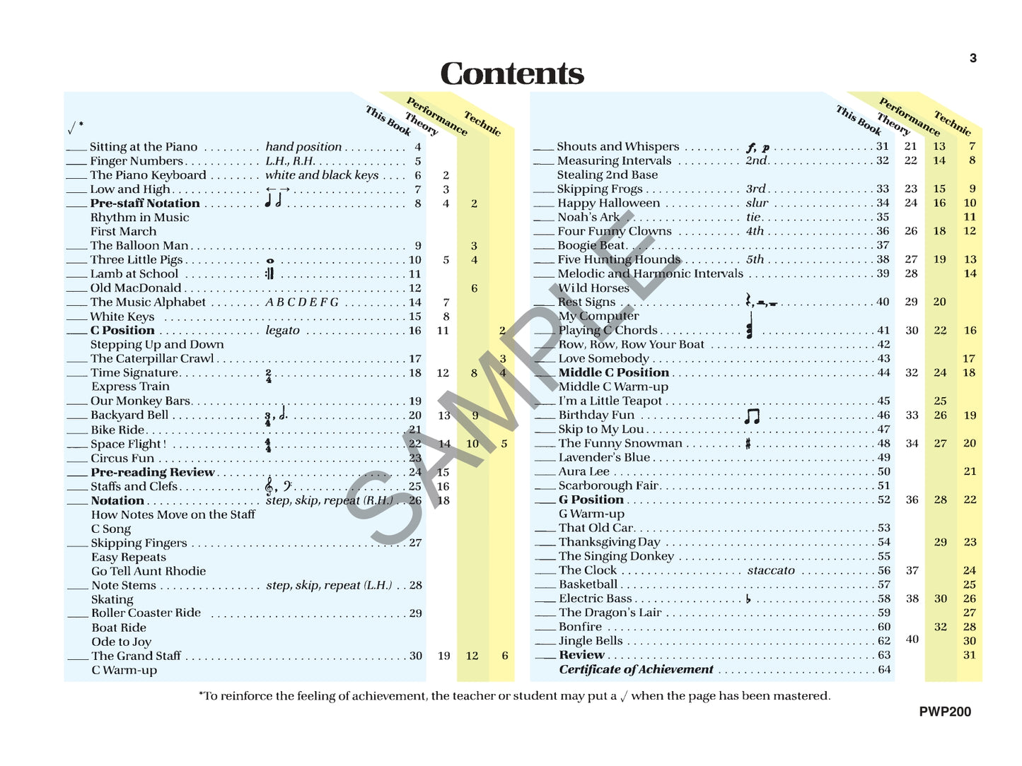 Bastien Piano Basics Enhanced: Piano Primer Level (Book and Media)
