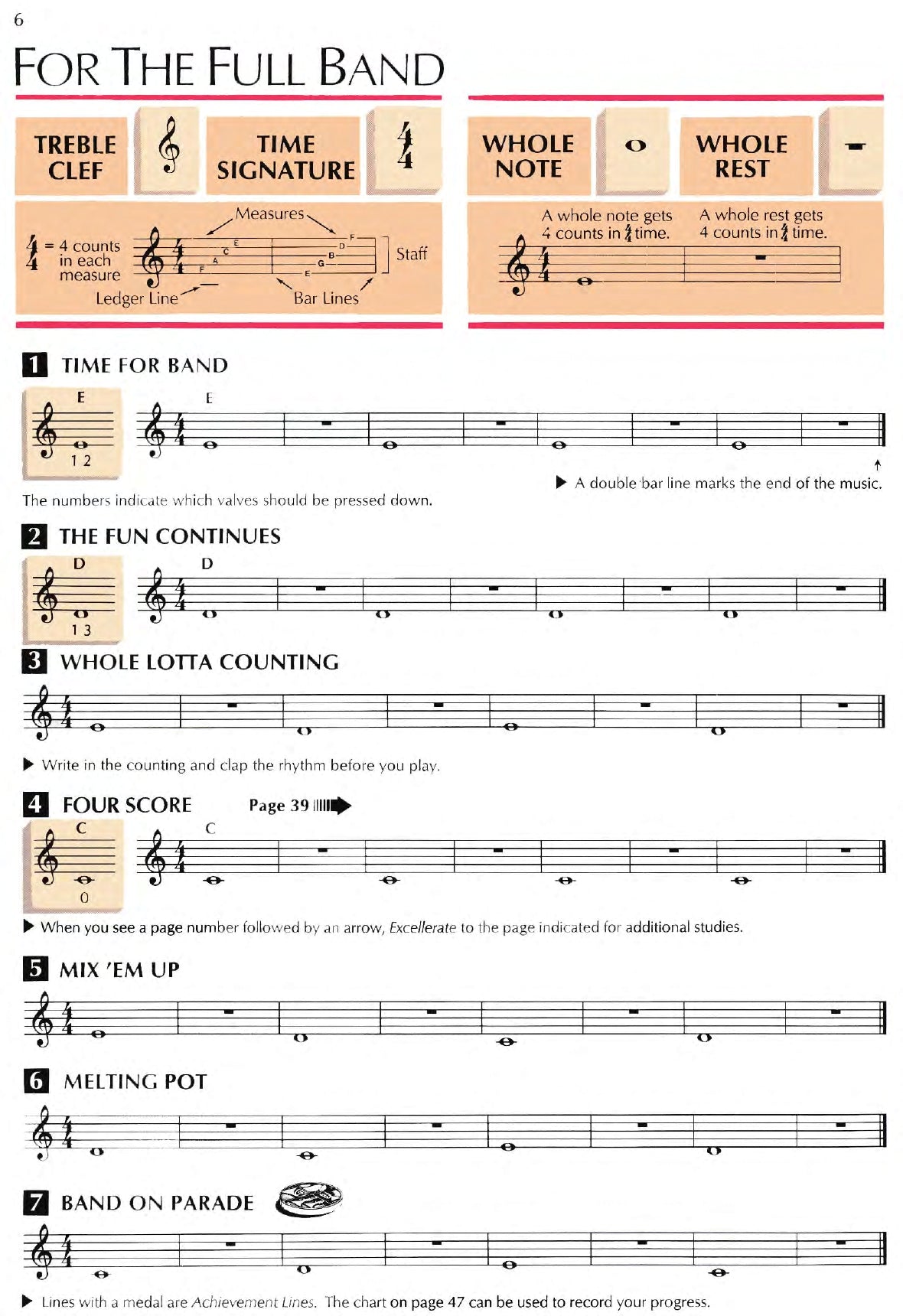 Standard Of Excellence - Baritone Treble Clef Book 1 (Book/Ola) - Second Edition