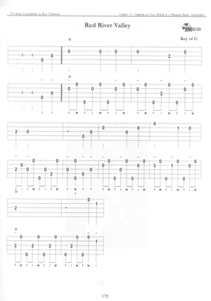 Banjo Encyclopedia Bluegrass Banjo From A To Z Book/Ola