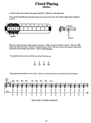 You Can Teach Yourself Blues Harp Book/Olm
