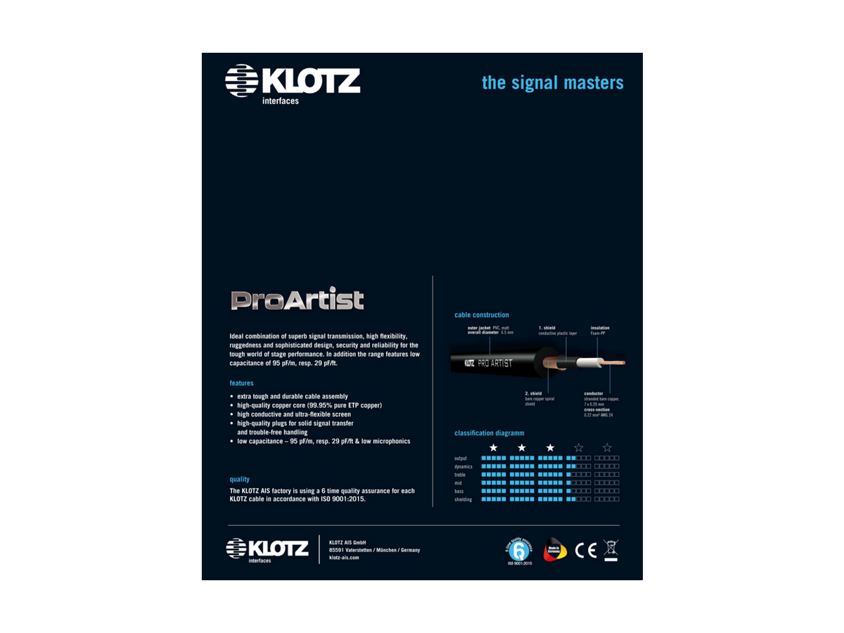 Klotz PROA-PR Pro Artist Unbalanced Patch Cable with Right Angled Jacks - 0.15m