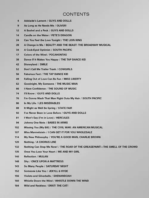 Musical Theatre Anthology For Teens - Young Women's Vocal Edition Book/Ola