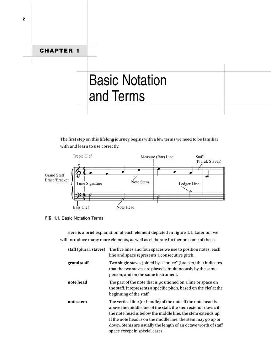 Berklee Contemporary Music Theory Book/Ola