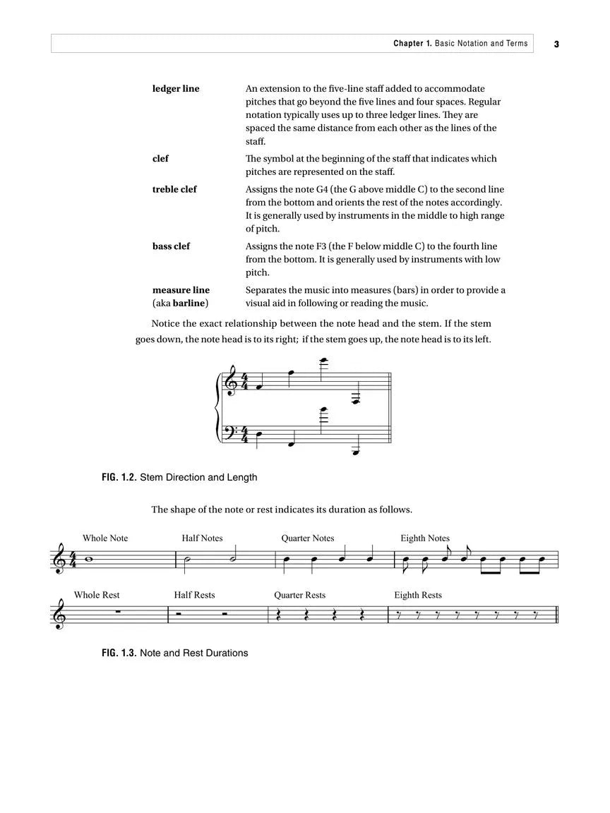 Berklee Contemporary Music Theory Book/Ola