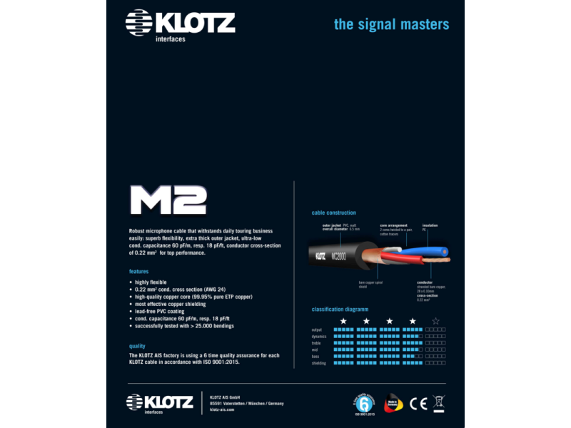 Klotz M2 N M2 High End Microphone Cable With Thick Outer Jacket And XLR By Neutrik - 10m