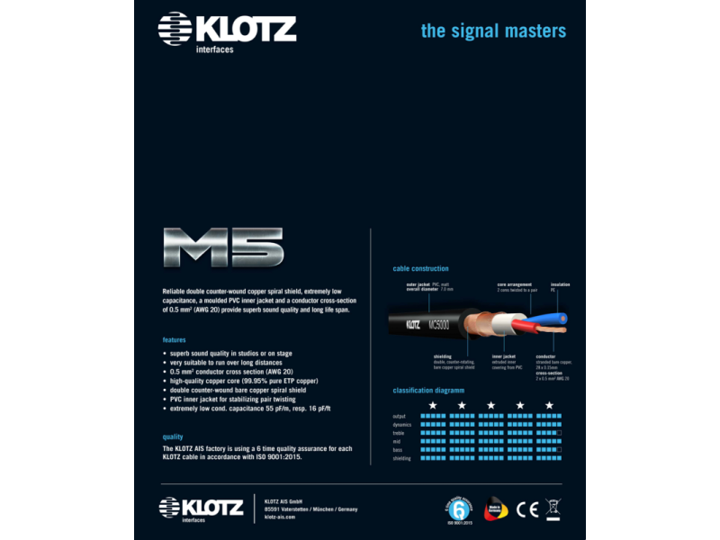 Klotz M5 N M5 Supreme Microphone Cable With Double Shielding And XLR By Neutrik - 10m