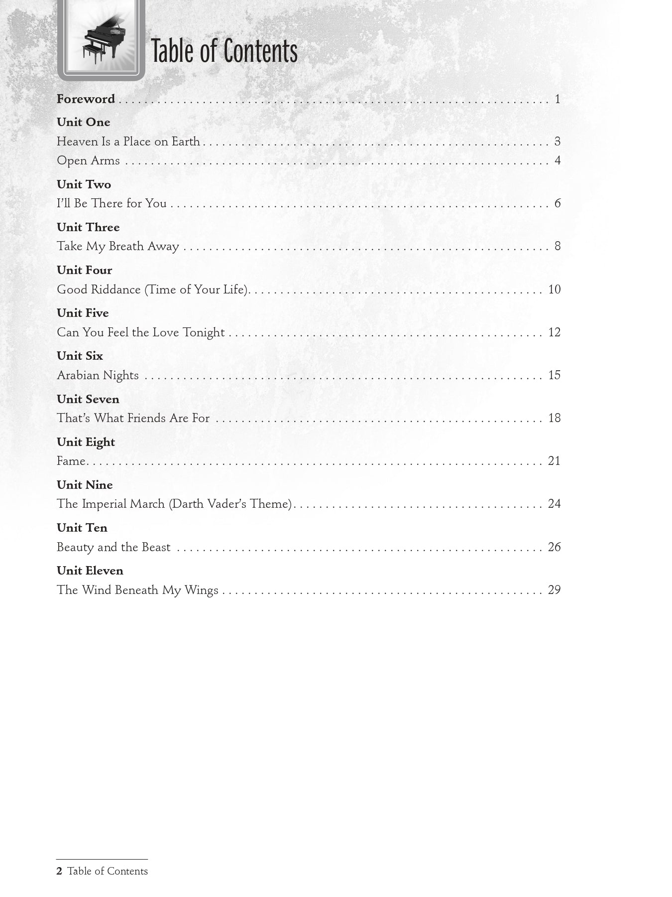 Alfred's I Used to Play Piano: 80s and 90s Hits Book