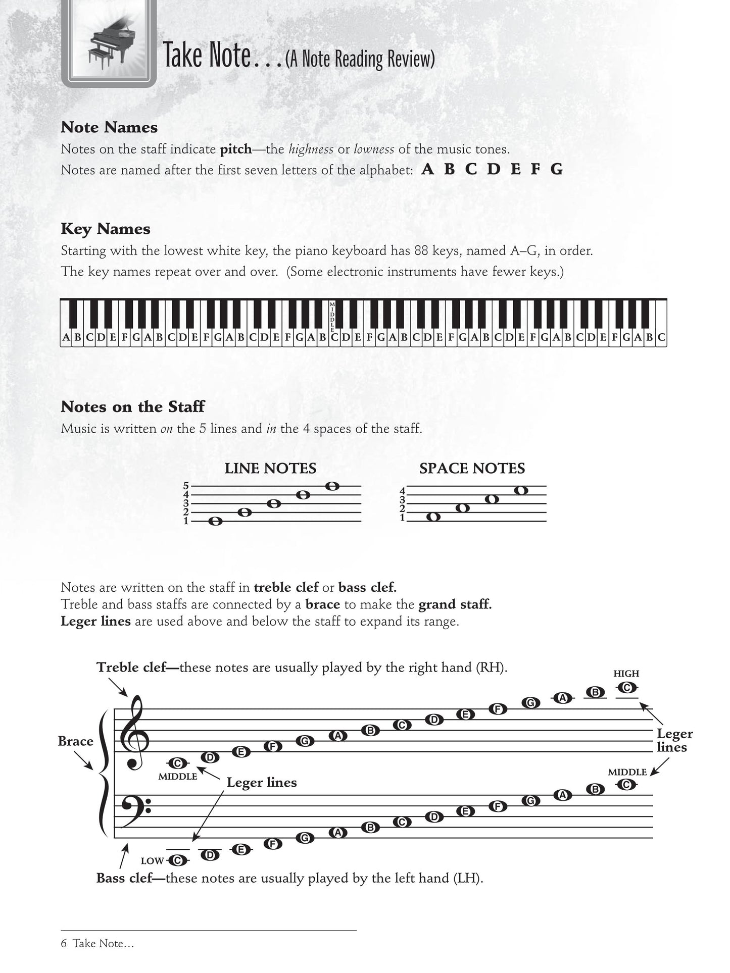 I Used To Play Piano Refresher Course - Comb Bound Book/Cd