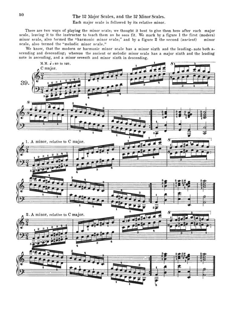 Hanon - The Virtuoso Pianist in 60 Exercises Book (Complete)