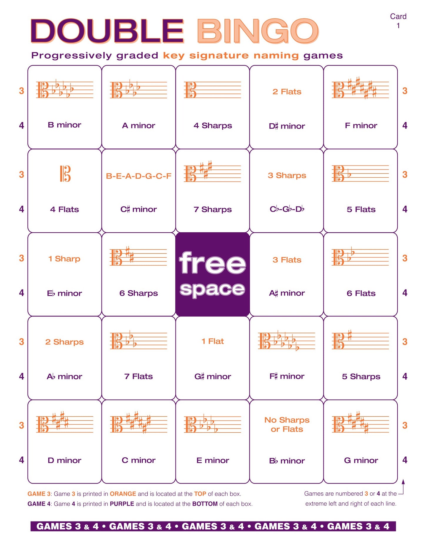 Alfred's Essentials Of Music Theory - Key Signature Double Bingo Book