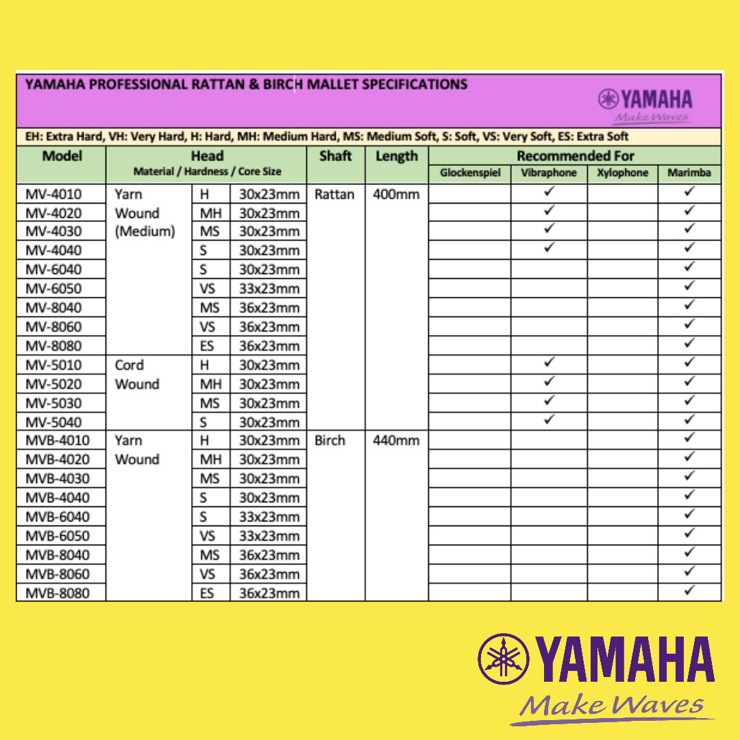 Yamaha Yarn Wound Rattan Pro Marimba Mallet - Soft