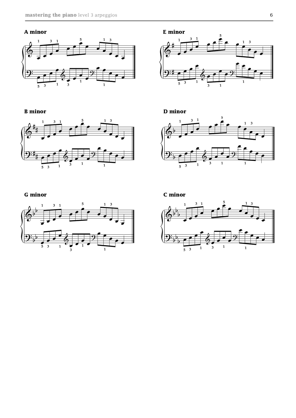 Lang Lang Piano Academy - Mastering The Piano Level 3 Book