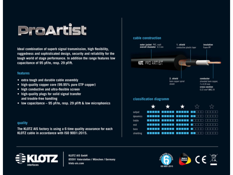 Klotz PRON-PP Pro Artist Professional Guitar Cable With Neutrik Jacks - 6m