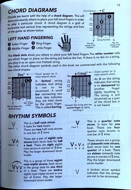 Progressive Guitar Method Rhythm - Book and Online Audio