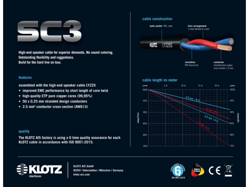 Klotz SC3PP 2 X 2.5mm Speaker Cable Pvc With Jack Plugs By Klotz - 1m