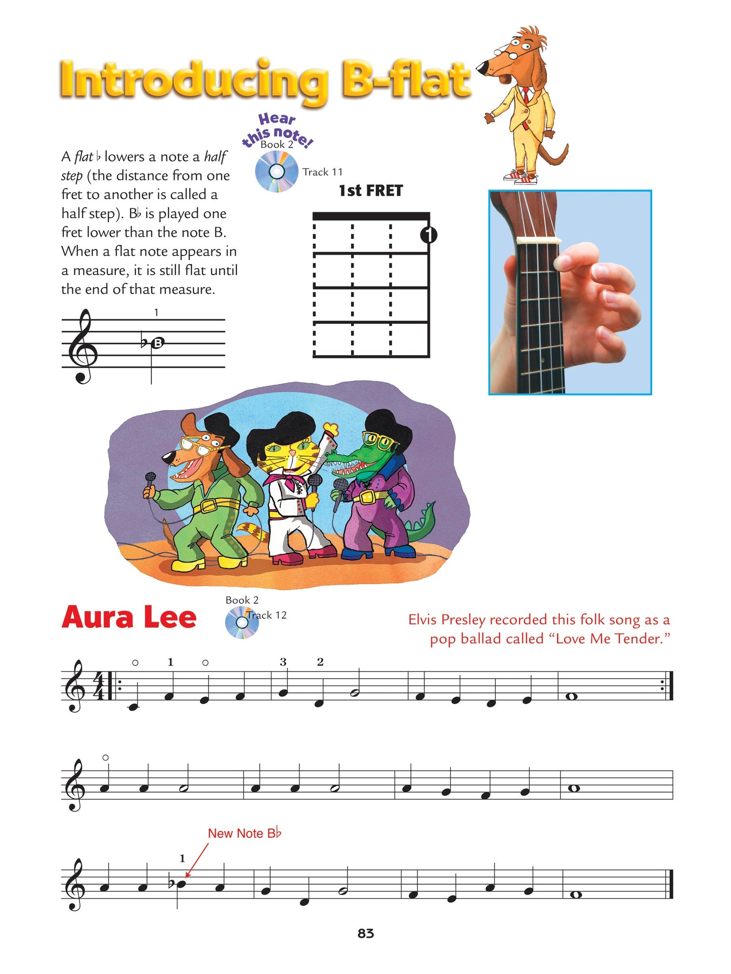 Alfred's Kid's Ukulele Course Complete Book/Ola
