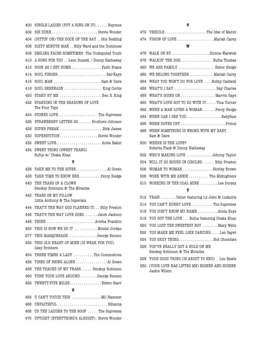 The Real R&B Book - B Flat Instruments (256 Hits)