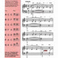 Alfred's Basic Piano Prep Course - Lesson Level F Book