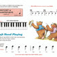 Alfred's Basic Piano Prep Course - Lesson Book Level A (Universal Edition) Book/Cd
