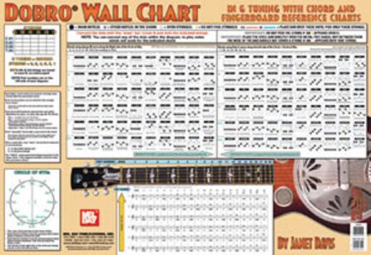 Dobro Wall Chart - Music2u