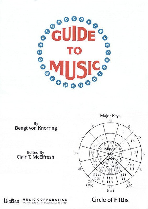 Guide To Music Reference Chart