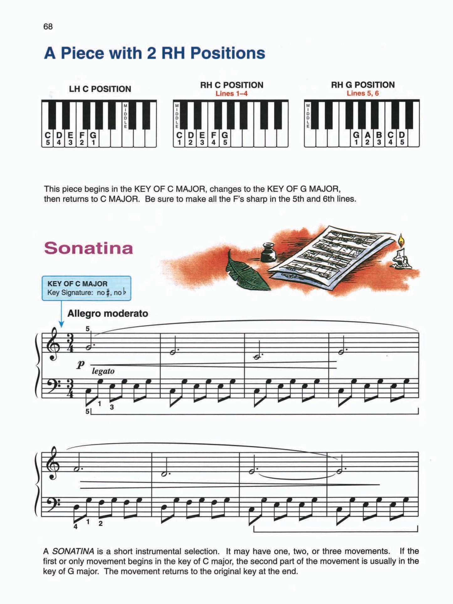 Alfred's Basic Piano Library - Complete Lesson Book Level 1 (1A/1B)