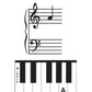 Alfred's Basic Piano Library - Flash Cards Level 1A & 1B (102 Cards)