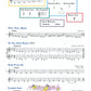 Accent On Achievement - Mallet Percussion Book 2 (Book/Cd)