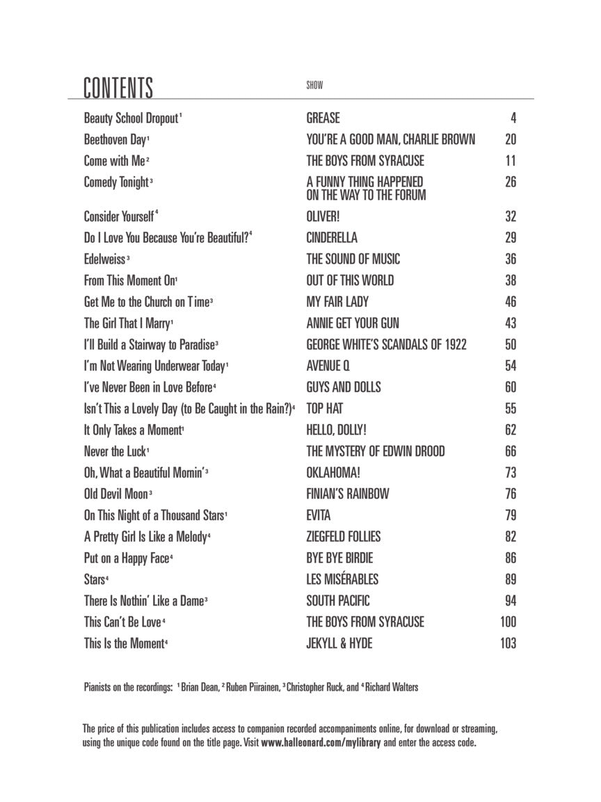 Hal Leonard Broadway For Teens - Young Men's Edition Book/Ola