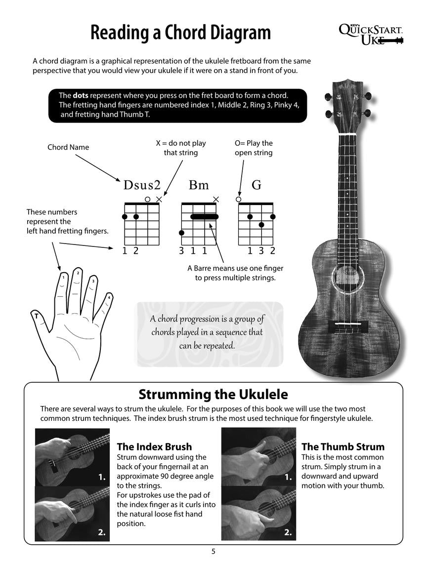 Kevs Quickstart - Fingerstyle Ukulele Book/Cd