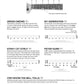 Hal Leonard Bass Tab Method - Book 1 (Book/Ola)