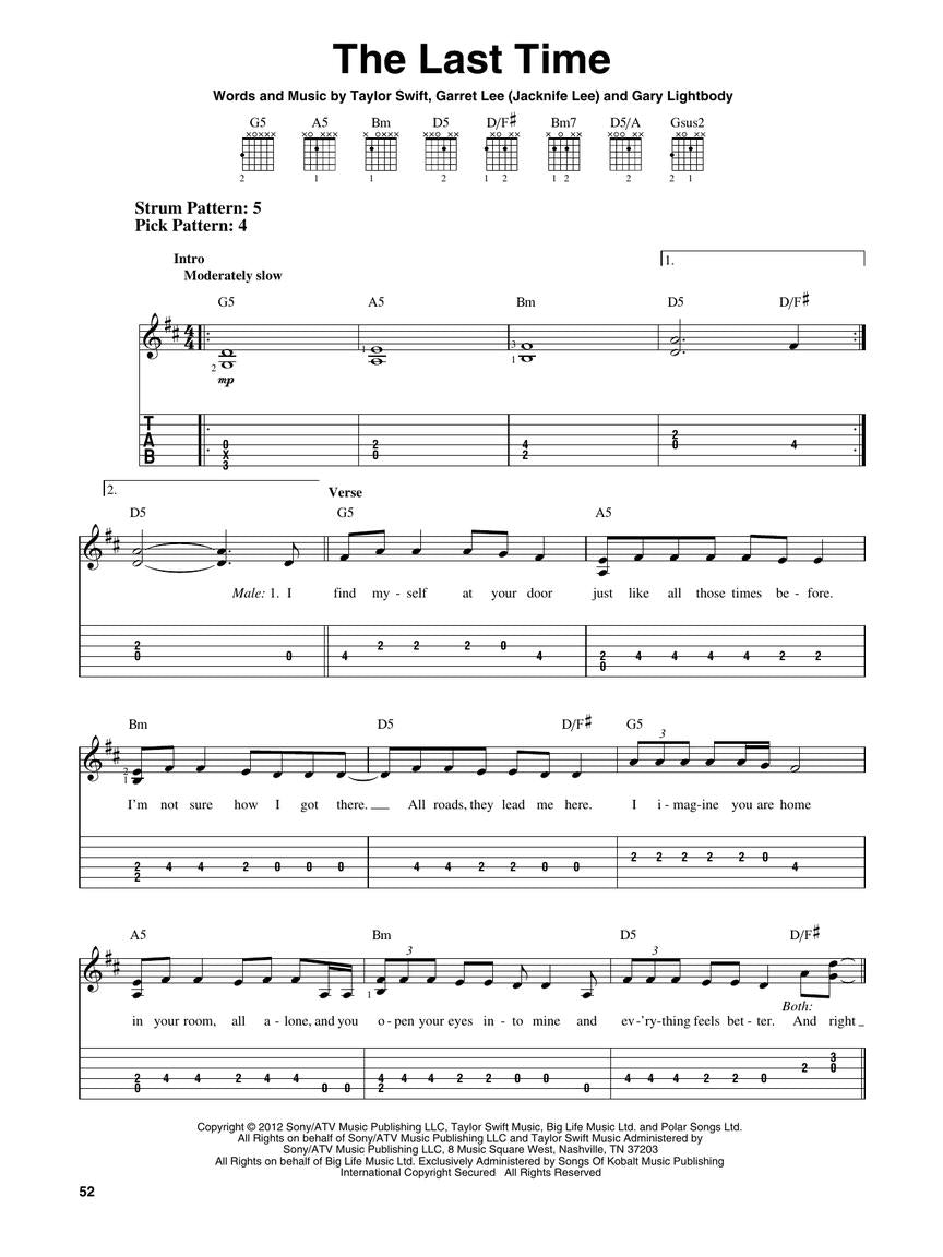 Taylor Swift - Red Easy Guitar Notes & Tab Songbook