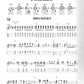 Blues Banjo Book (Lessons, Riffs, Songs & More)