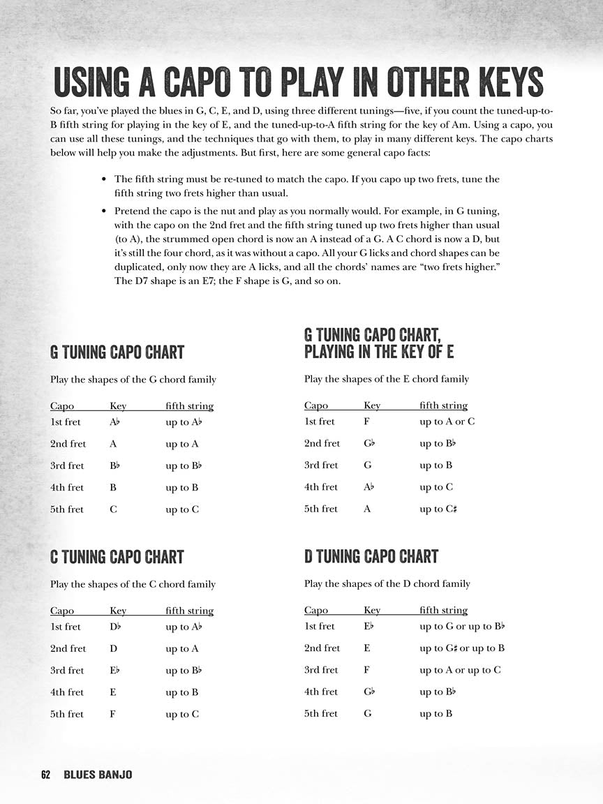 Blues Banjo Book (Lessons, Riffs, Songs & More)
