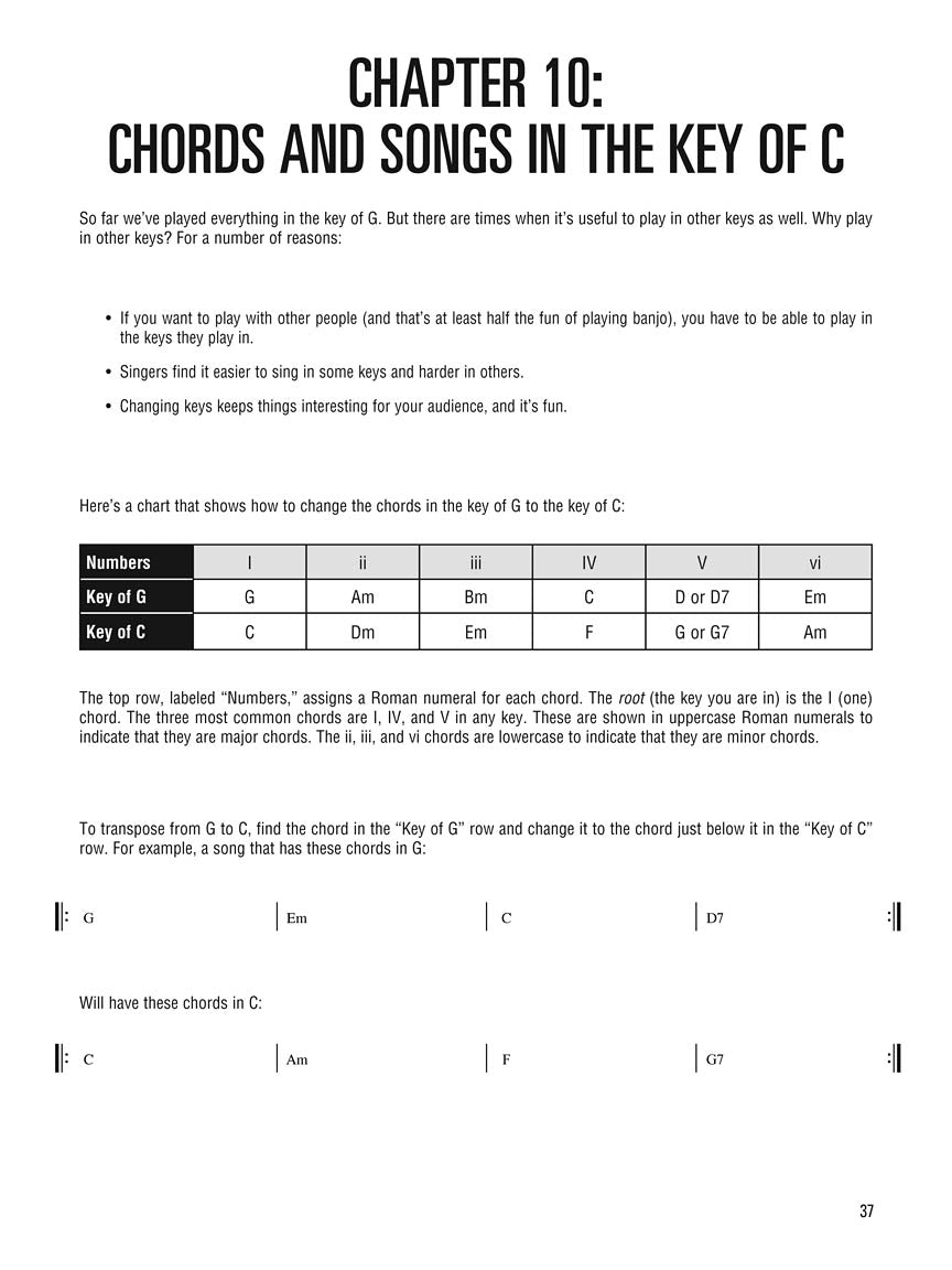 Hal Leonard - Folk Banjo Method (Book/Ola)