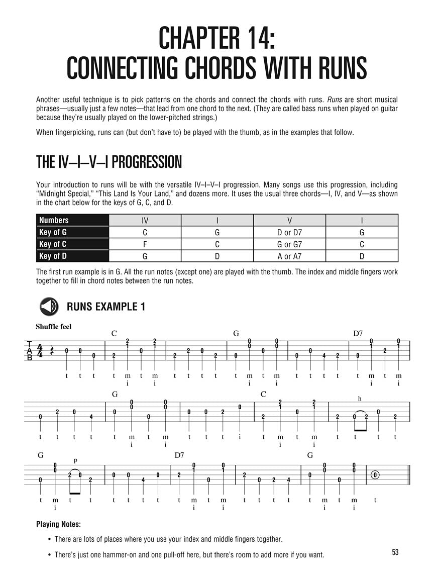 Hal Leonard - Folk Banjo Method (Book/Ola)