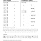 Hal Leonard Acoustic Guitar Tab Method - Book 1 (Book/Ola)