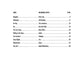Hal Leonard Ukulele Method - Ukulele Songs Book/Ola