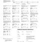 Rock Riffs For Ukulele With Tab Book