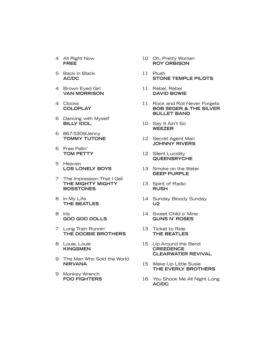 Rock Riffs For Ukulele With Tab Book