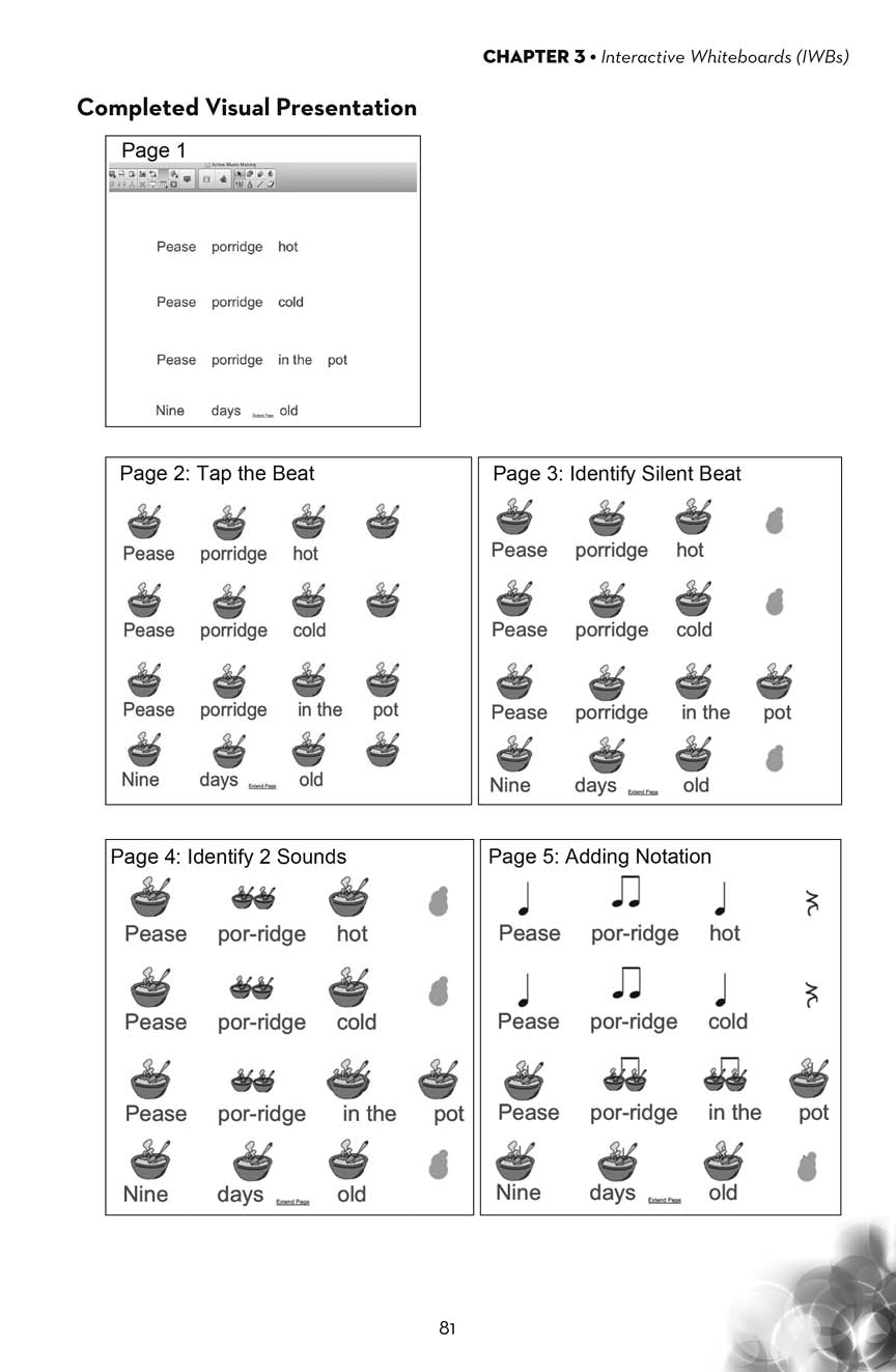 Technology In Today's Music Classroom Book